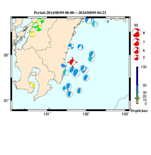 過去に起きた地震のＣＭＴ解