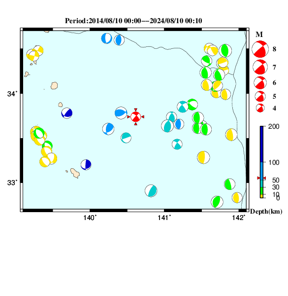 過去に起きた地震のＣＭＴ解