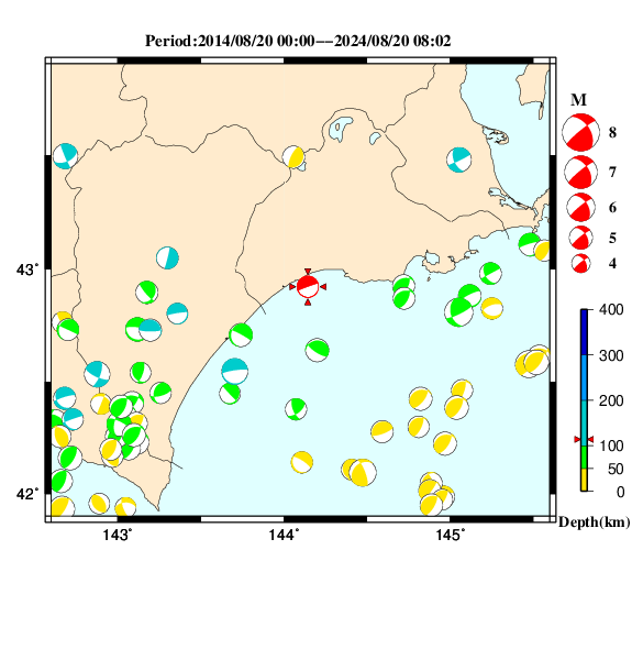 過去に起きた地震のＣＭＴ解