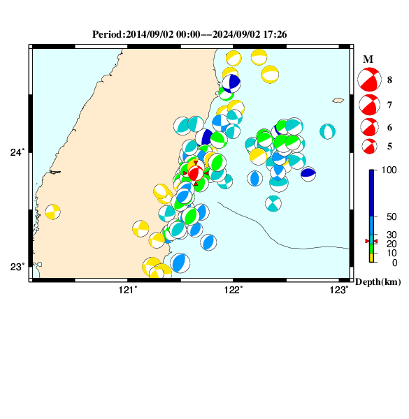 過去に起きた地震のＣＭＴ解