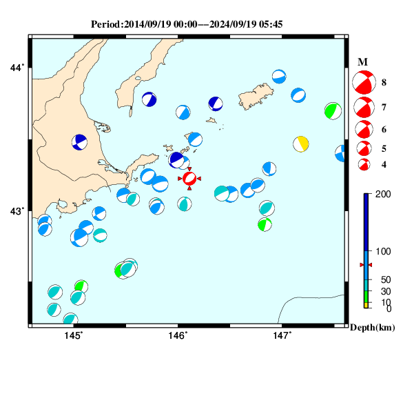 過去に起きた地震のＣＭＴ解