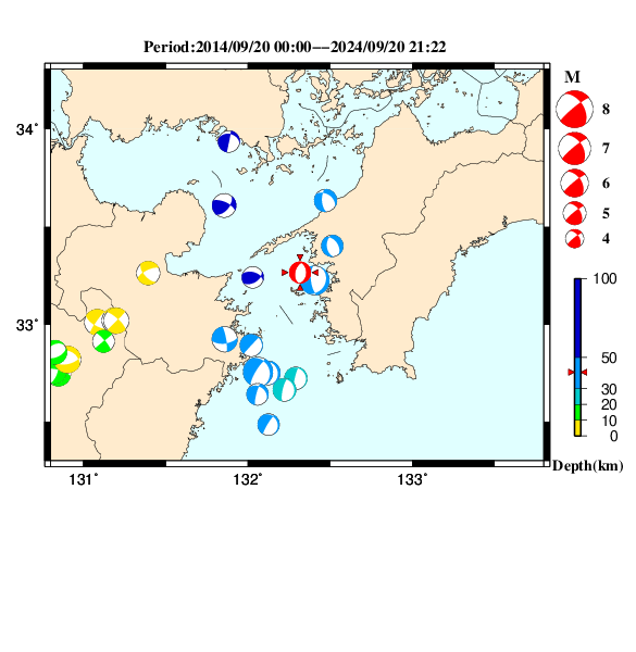 過去に起きた地震のＣＭＴ解