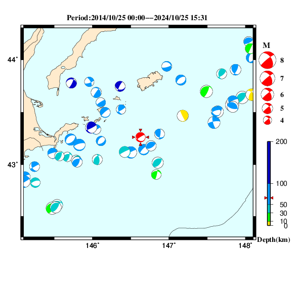 過去に起きた地震のＣＭＴ解