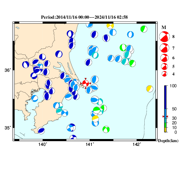 過去に起きた地震のＣＭＴ解