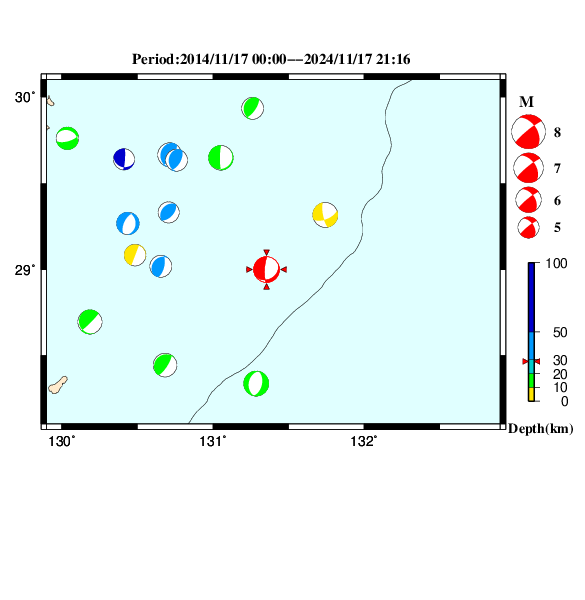 過去に起きた地震のＣＭＴ解