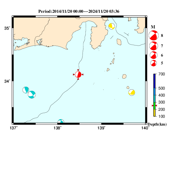 過去に起きた地震のＣＭＴ解