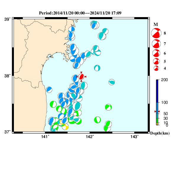 過去に起きた地震のＣＭＴ解