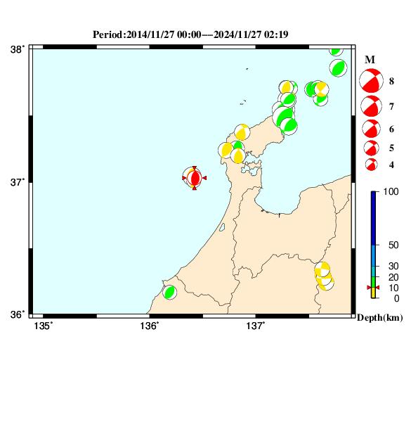 過去に起きた地震のＣＭＴ解