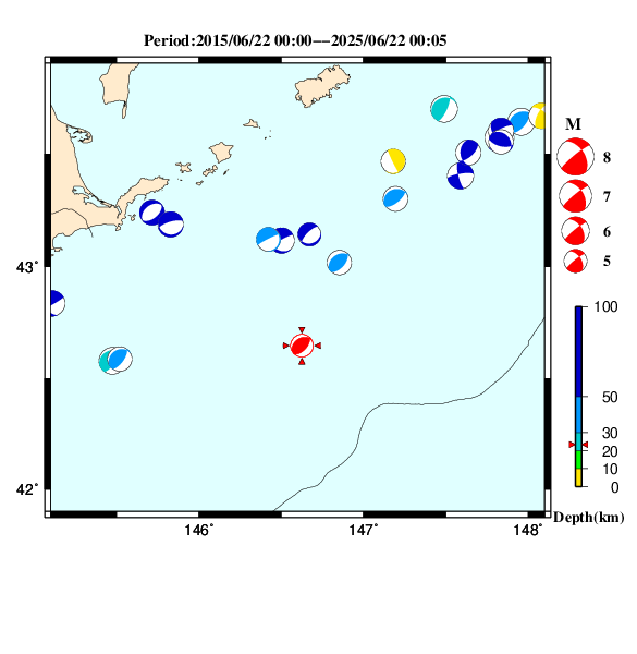 過去に起きた地震のＣＭＴ解