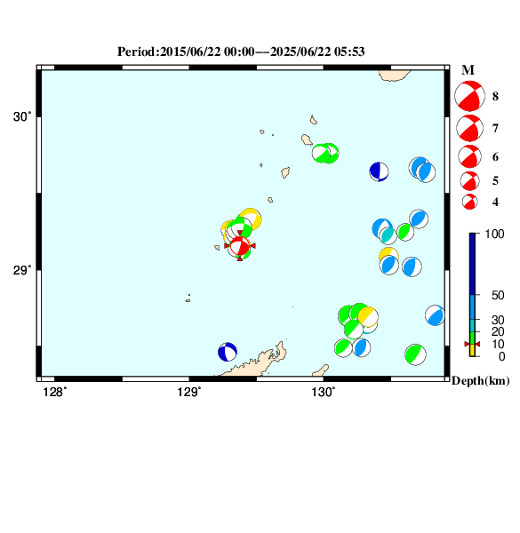 過去に起きた地震のＣＭＴ解