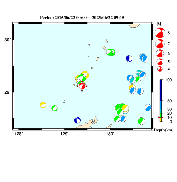 過去に起きた地震のＣＭＴ解