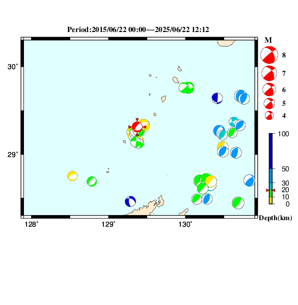 過去に起きた地震のＣＭＴ解