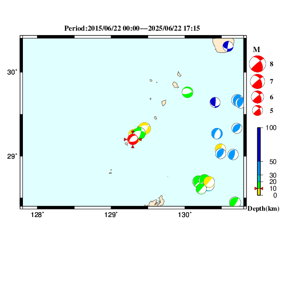 過去に起きた地震のＣＭＴ解