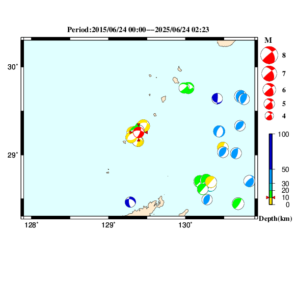 過去に起きた地震のＣＭＴ解
