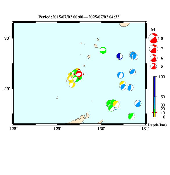 過去に起きた地震のＣＭＴ解