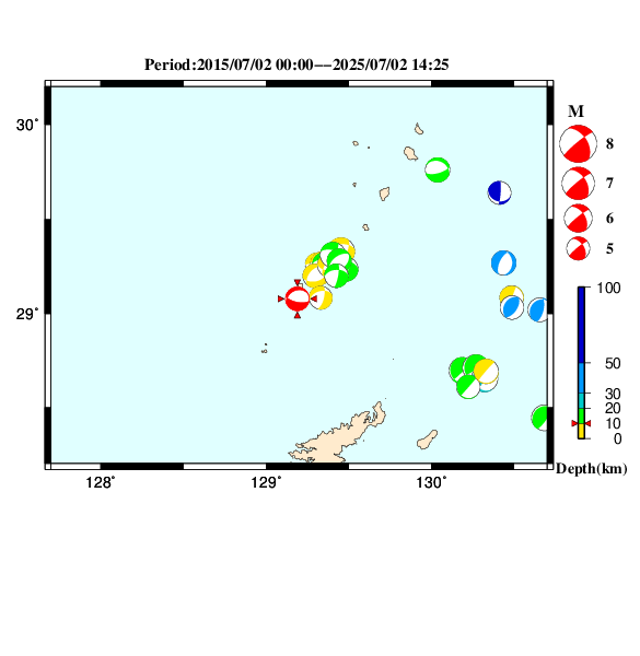 過去に起きた地震のＣＭＴ解