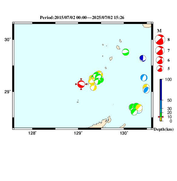 過去に起きた地震のＣＭＴ解