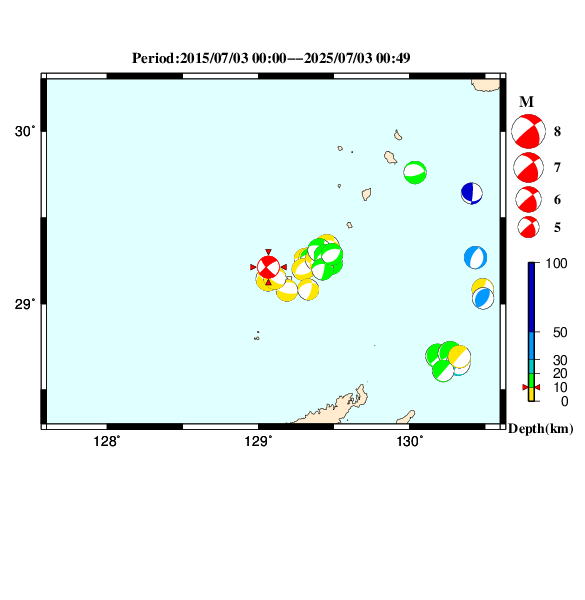 過去に起きた地震のＣＭＴ解