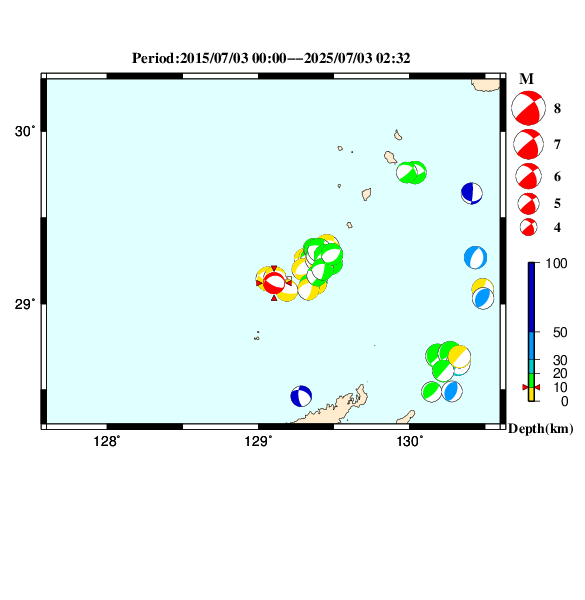 過去に起きた地震のＣＭＴ解