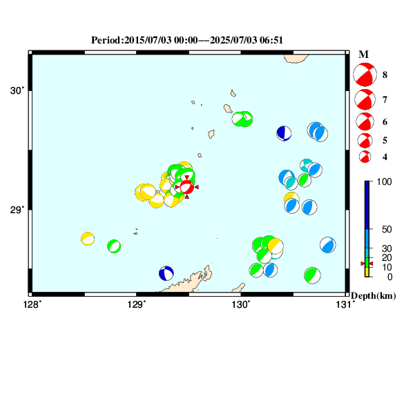 過去に起きた地震のＣＭＴ解