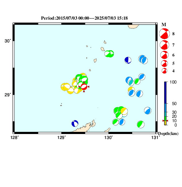 過去に起きた地震のＣＭＴ解