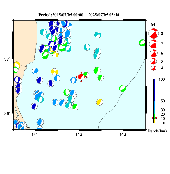 過去に起きた地震のＣＭＴ解