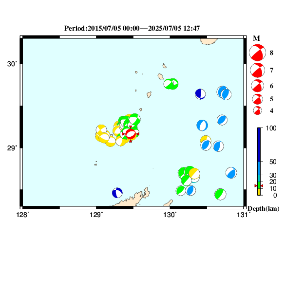 過去に起きた地震のＣＭＴ解