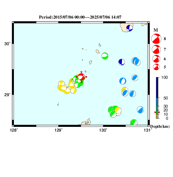 過去に起きた地震のＣＭＴ解