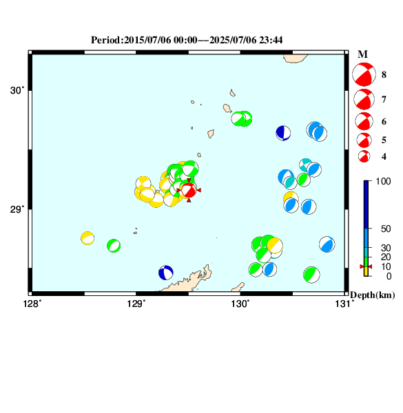 過去に起きた地震のＣＭＴ解