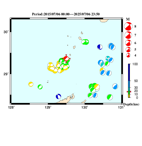過去に起きた地震のＣＭＴ解