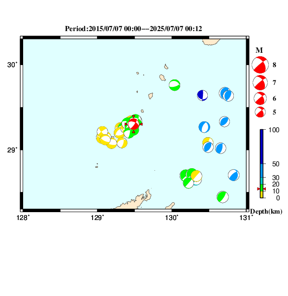 過去に起きた地震のＣＭＴ解