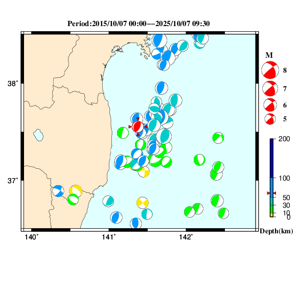 過去に起きた地震のＣＭＴ解