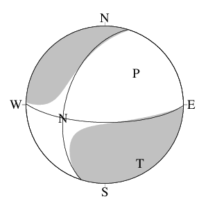 横ずれ断層型のＣＭＴ解