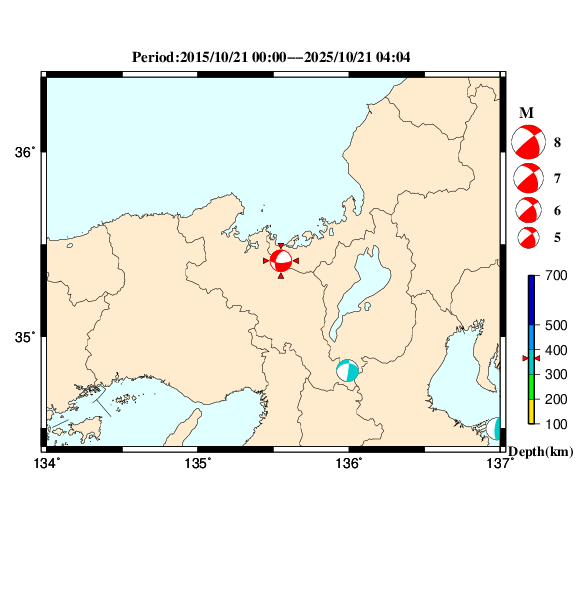 過去に起きた地震のＣＭＴ解