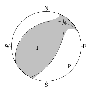 逆断層型のＣＭＴ解