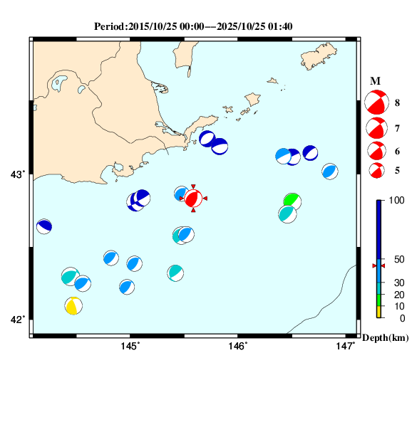 過去に起きた地震のＣＭＴ解