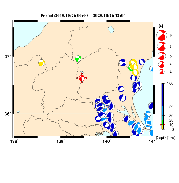 過去に起きた地震のＣＭＴ解