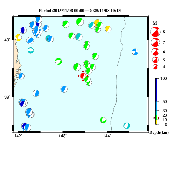 過去に起きた地震のＣＭＴ解