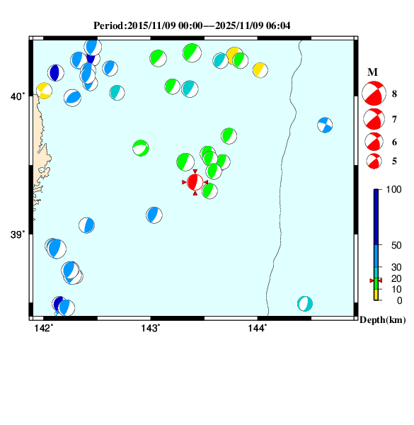 過去に起きた地震のＣＭＴ解