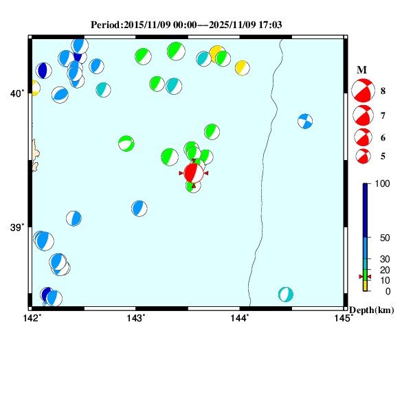 過去に起きた地震のＣＭＴ解