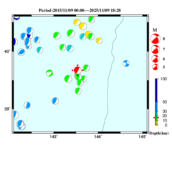 過去に起きた地震のＣＭＴ解