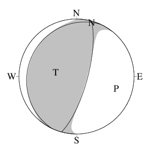 逆断層型のＣＭＴ解