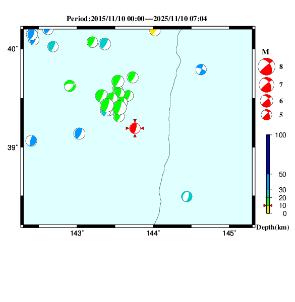 過去に起きた地震のＣＭＴ解