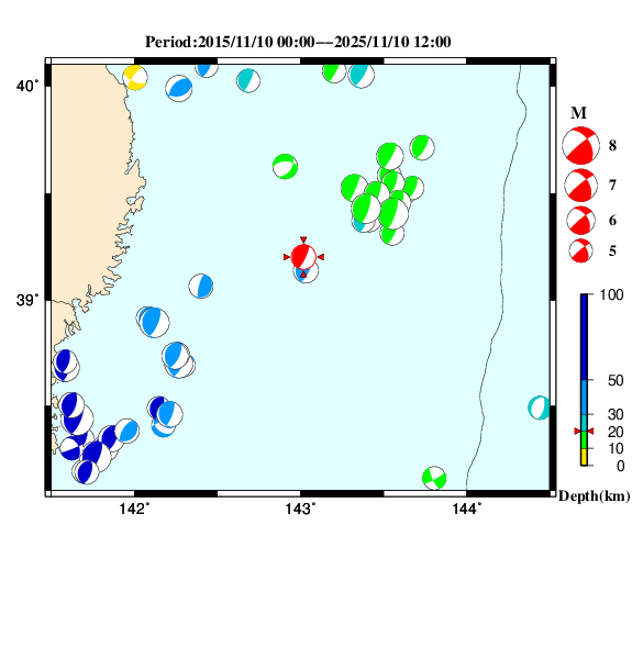 過去に起きた地震のＣＭＴ解