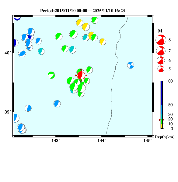 過去に起きた地震のＣＭＴ解