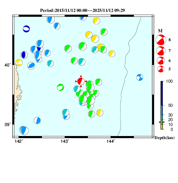 過去に起きた地震のＣＭＴ解