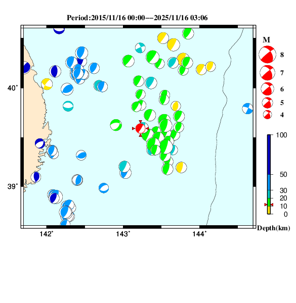 過去に起きた地震のＣＭＴ解