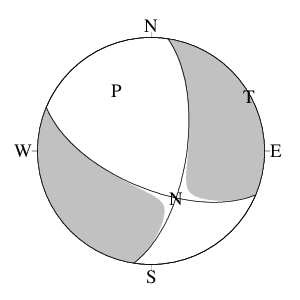 横ずれ断層型のＣＭＴ解