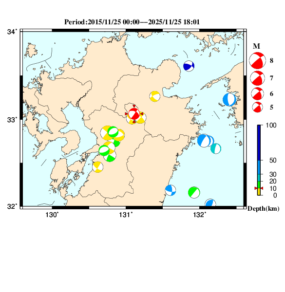 過去に起きた地震のＣＭＴ解