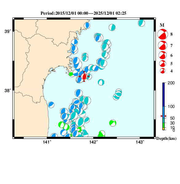 過去に起きた地震のＣＭＴ解